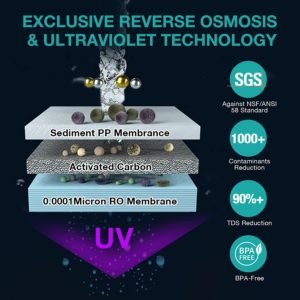 countertop reverse osmosis clean filtered drinking water